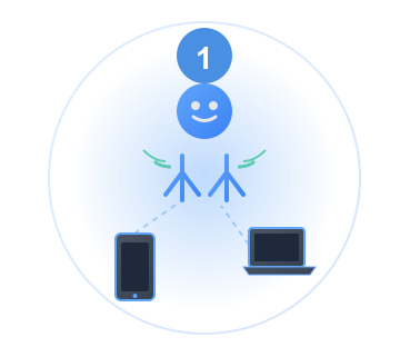 Virtual sales and support live video escalation