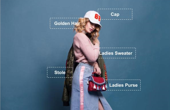 Fashion visual search matching street style to catalog products