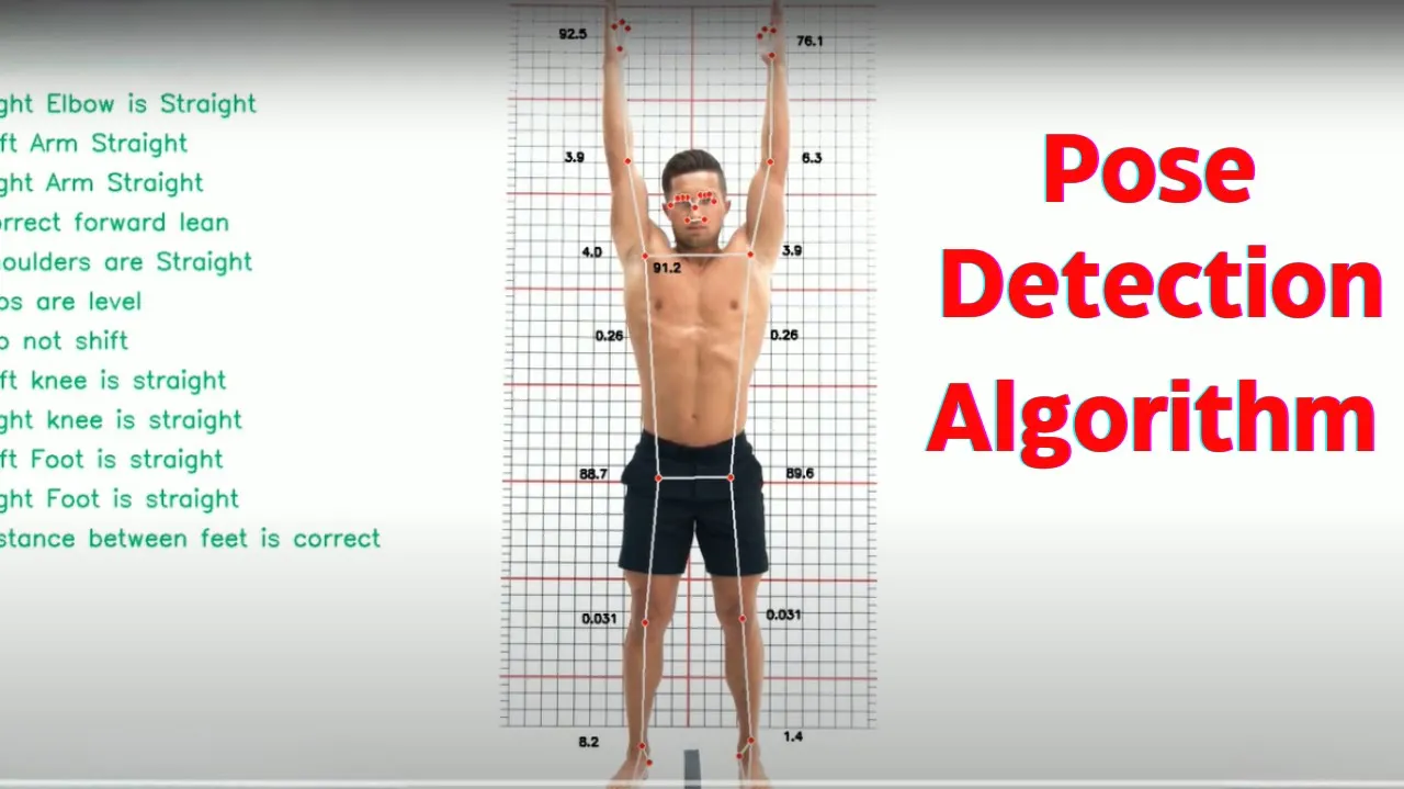 Object Detection & Segmentation