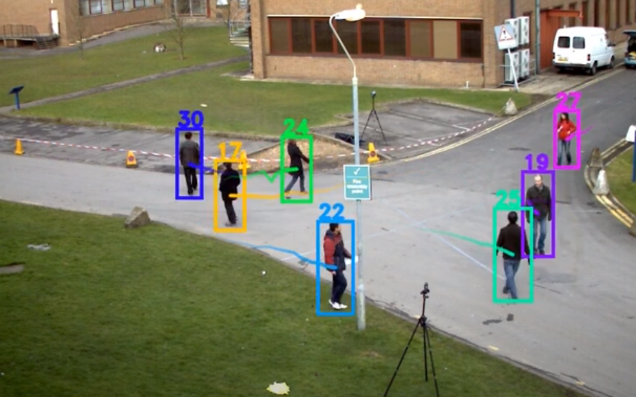 Multi-person tracking outdoors with bounding boxes